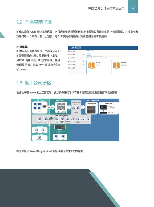 摩尔精英 微软 中国芯片设计云技术白皮书2.0 附下载